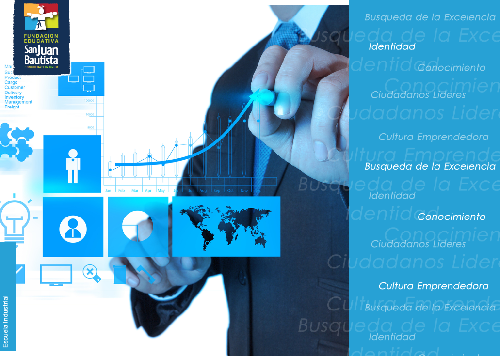 Medios de Transporte